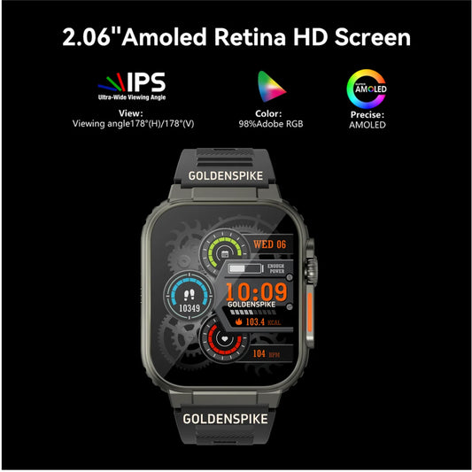 Next-Gen 5G Smartwatch - 180° Rotatable Camera, GPS, 16GB RAM/256GB Storage, Android OS